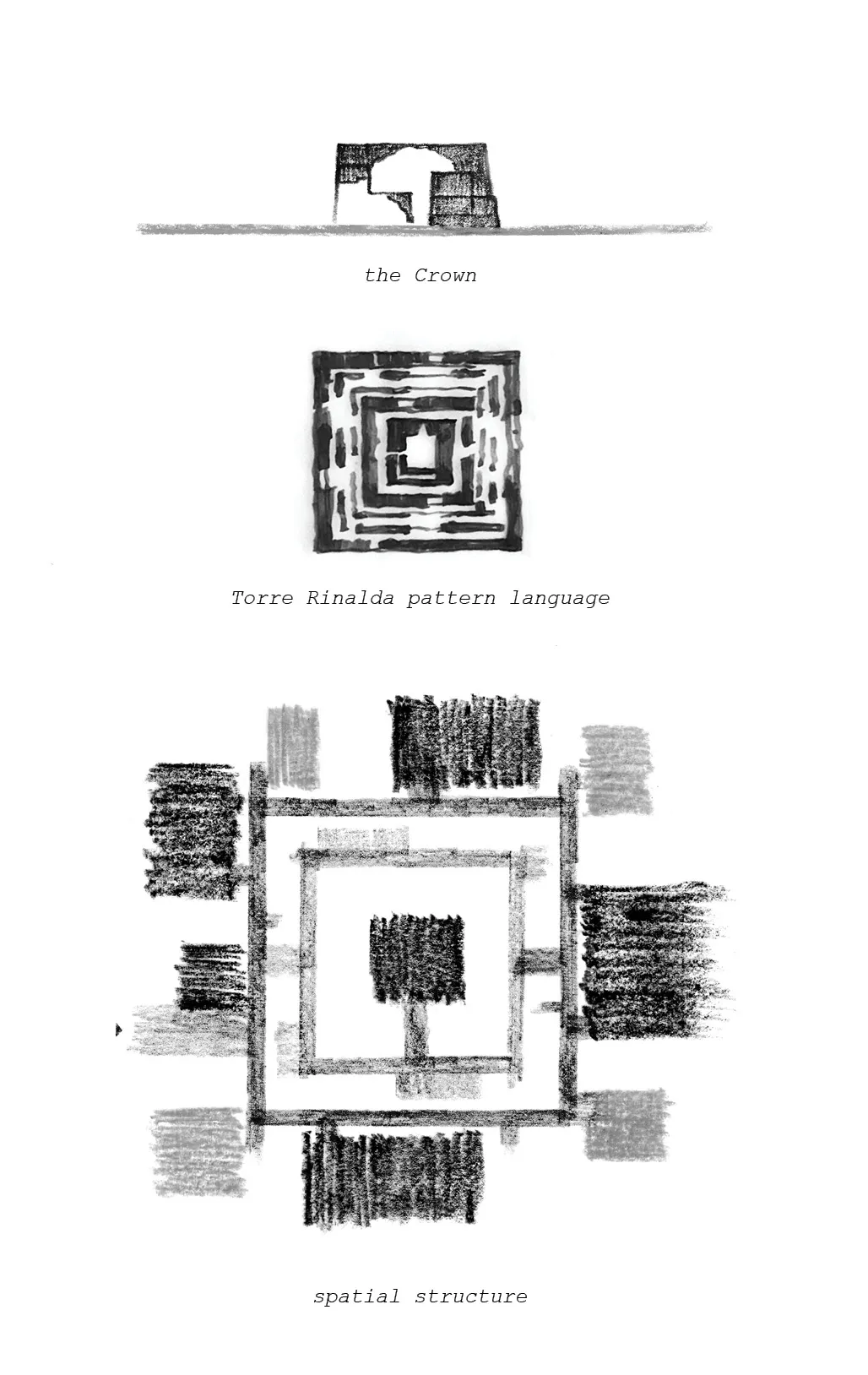 Hình ảnh chi tiết dự án 